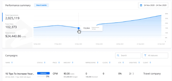 Real estate listing management